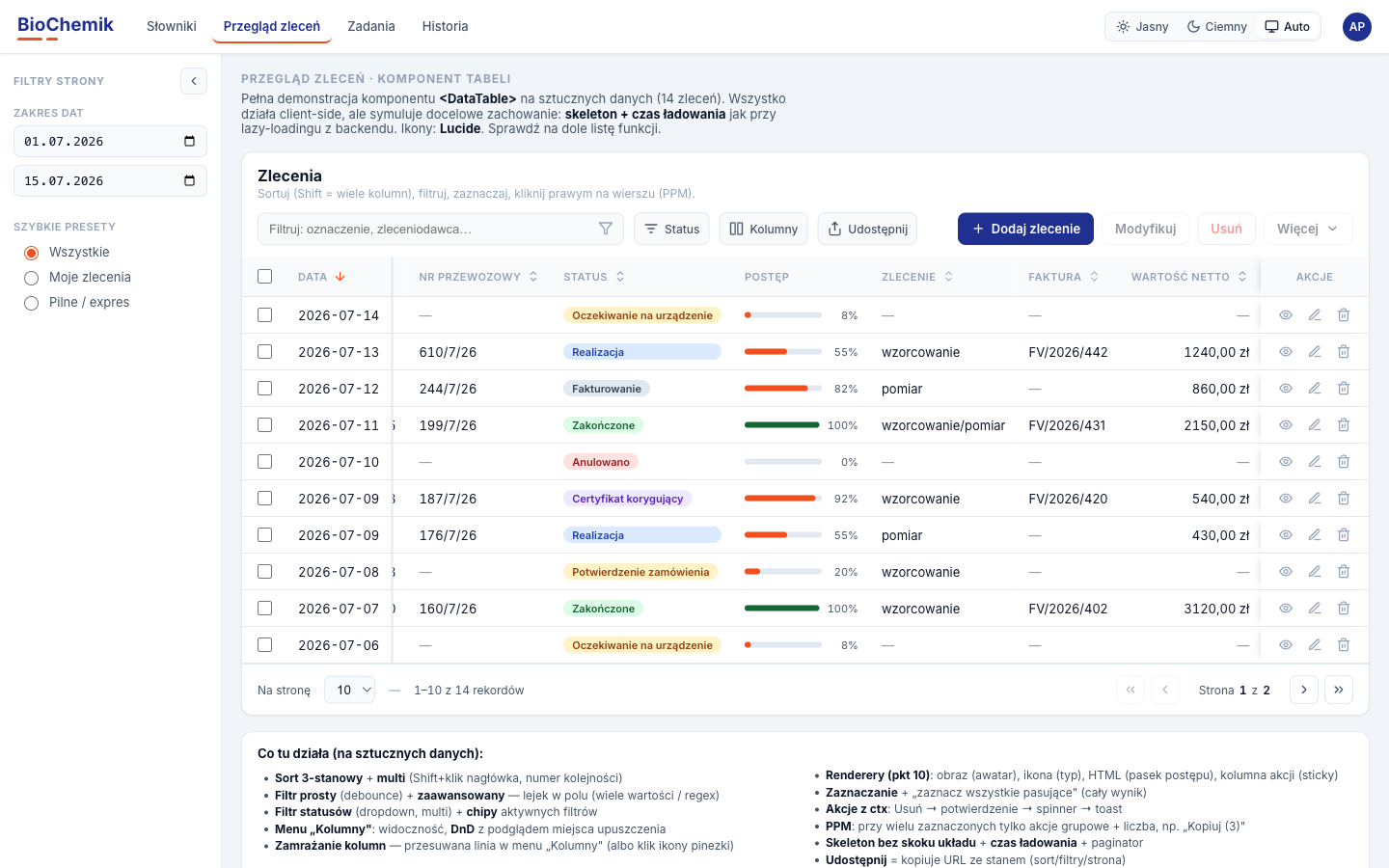Tabela przewinięta poziomo — kolumna Data pozostaje na miejscu